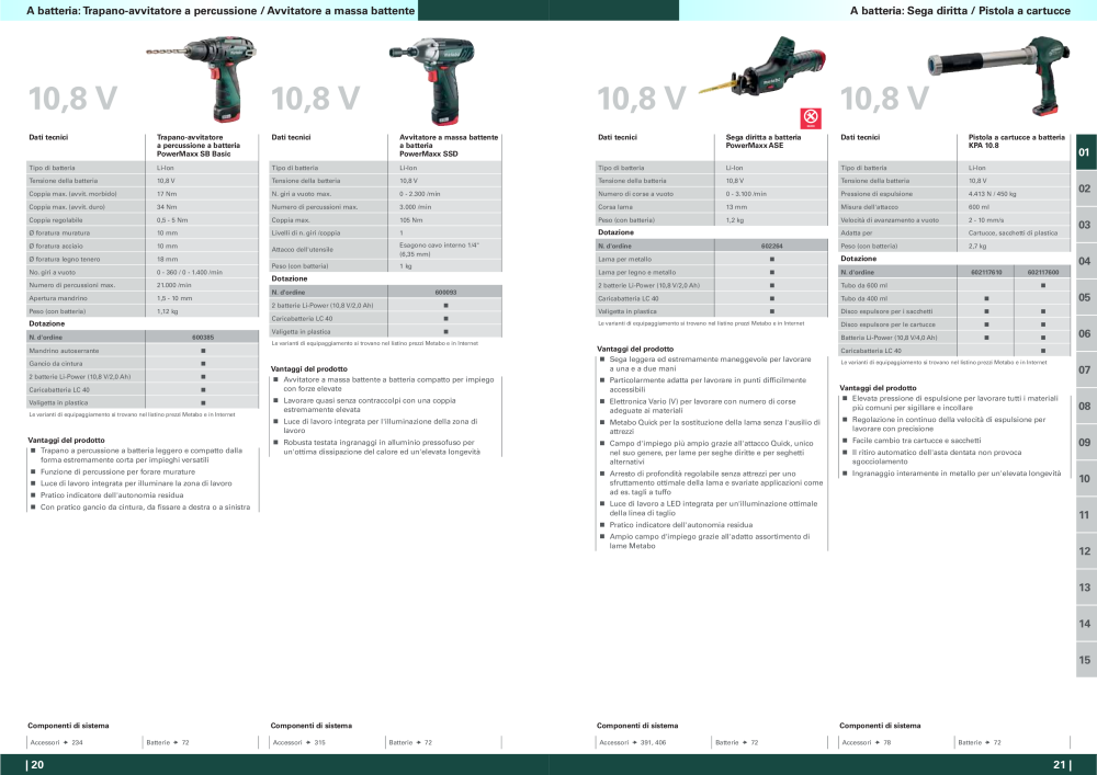 Metabo - panoramica della gamma di prodotti Nb. : 20992 - Page 11