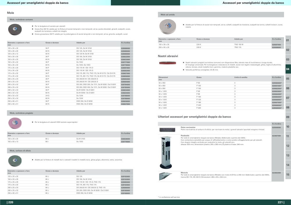 Metabo - panoramica della gamma di prodotti Nb. : 20992 - Page 111