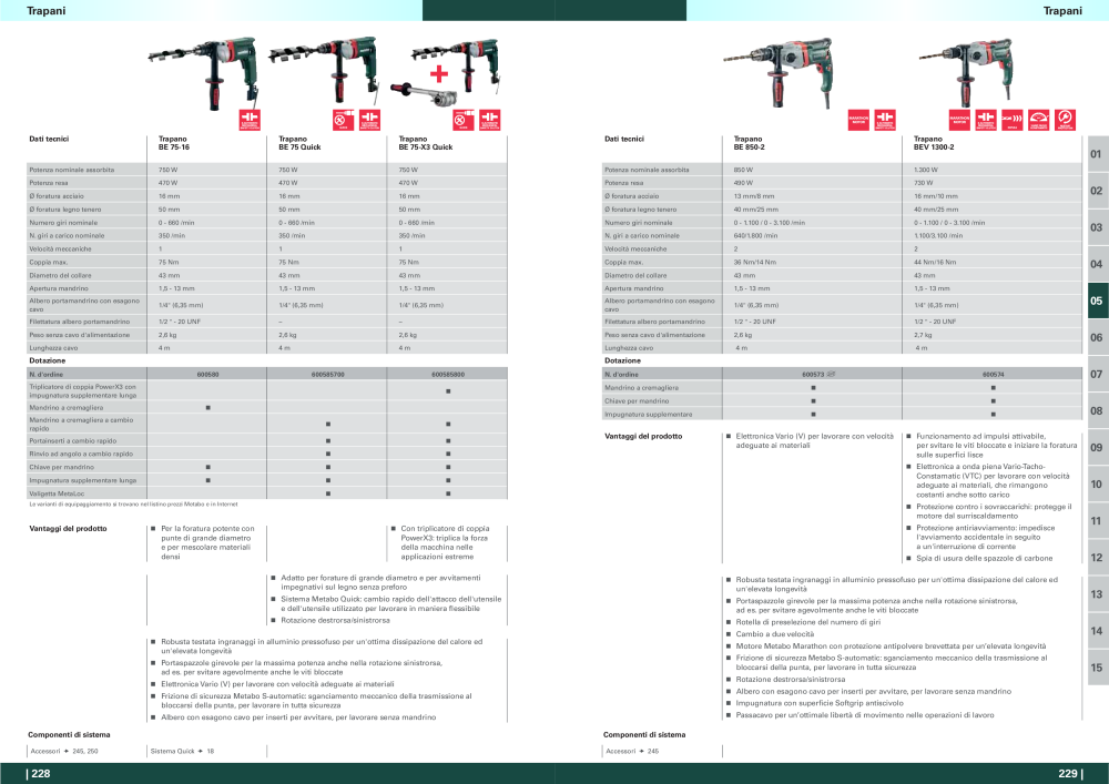 Metabo - panoramica della gamma di prodotti n.: 20992 - Pagina 115