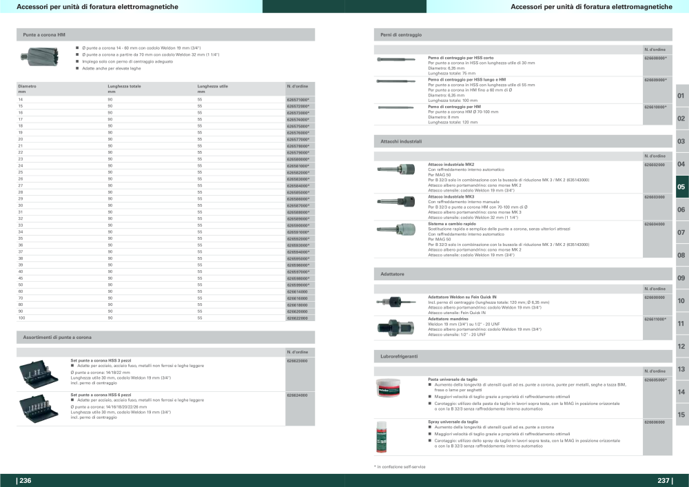 Metabo - panoramica della gamma di prodotti Nº: 20992 - Página 119