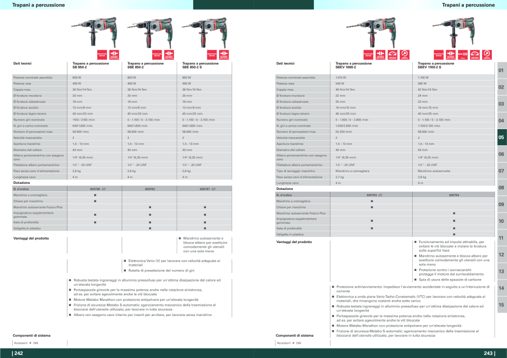 Metabo - panoramica della gamma di prodotti NO.: 20992 - Page 122