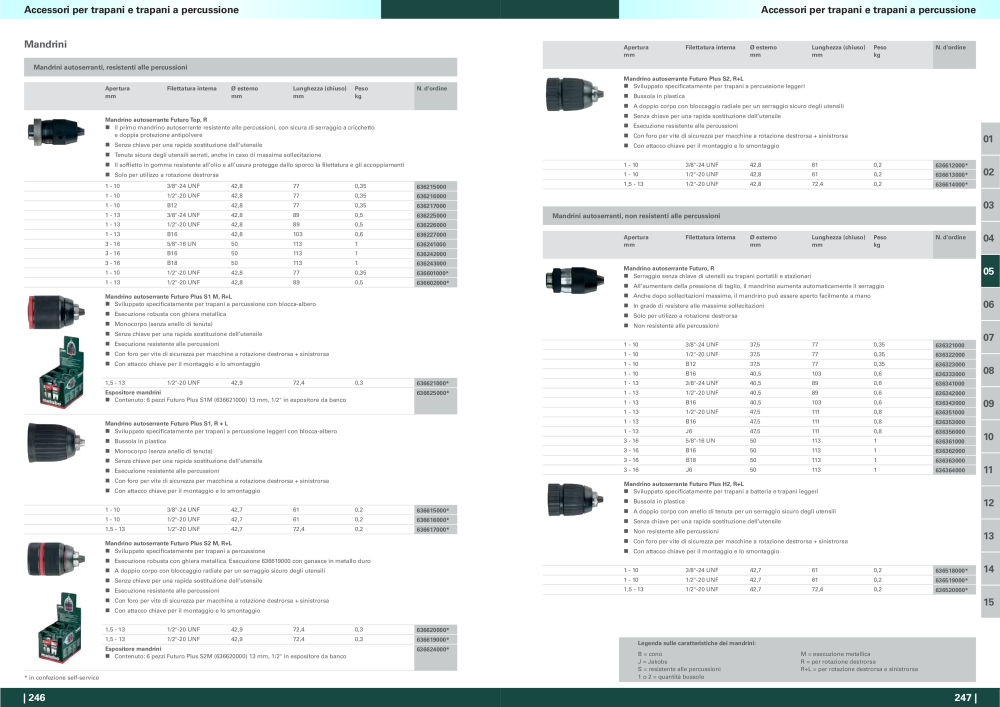 Metabo - panoramica della gamma di prodotti n.: 20992 - Pagina 124