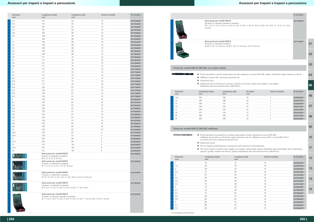 Metabo - panoramica della gamma di prodotti n.: 20992 - Pagina 128