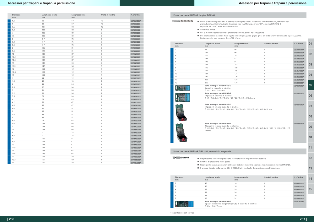 Metabo - panoramica della gamma di prodotti NO.: 20992 - Page 129