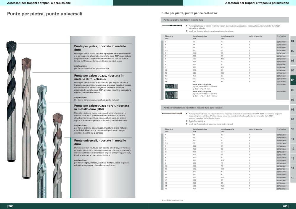 Metabo - panoramica della gamma di prodotti NR.: 20992 - Strona 131