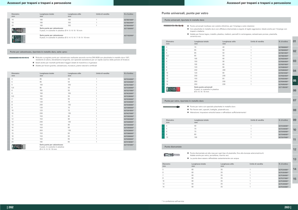 Metabo - panoramica della gamma di prodotti n.: 20992 - Pagina 132