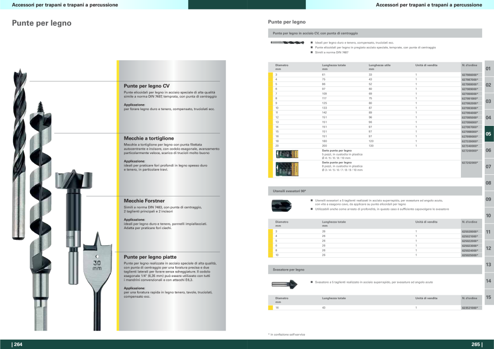 Metabo - panoramica della gamma di prodotti n.: 20992 - Pagina 133