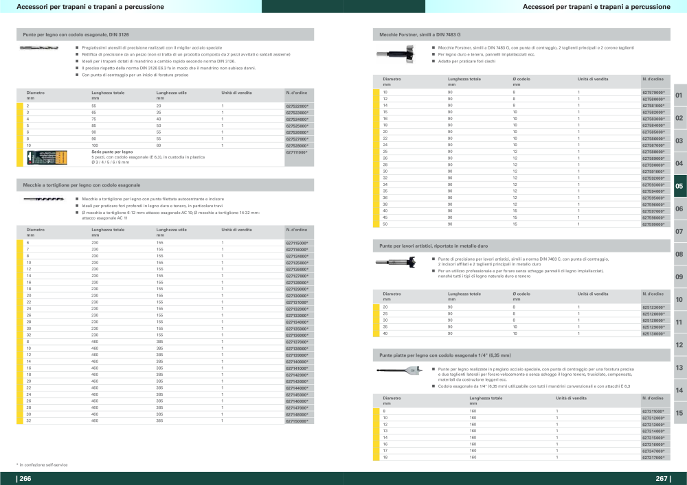 Metabo - panoramica della gamma di prodotti NR.: 20992 - Strona 134