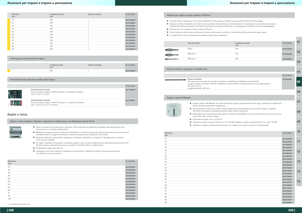 Metabo - panoramica della gamma di prodotti NO.: 20992 - Page 135