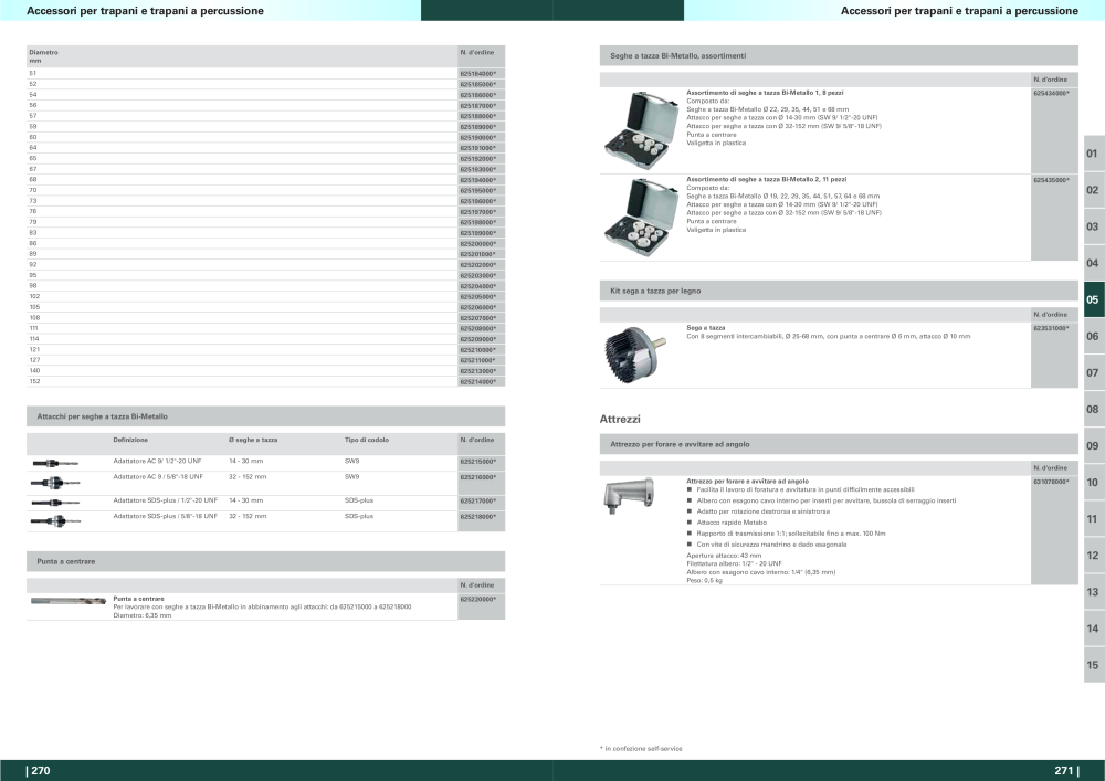 Metabo - panoramica della gamma di prodotti NR.: 20992 - Strona 136