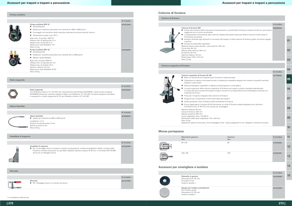 Metabo - panoramica della gamma di prodotti NR.: 20992 - Strona 137