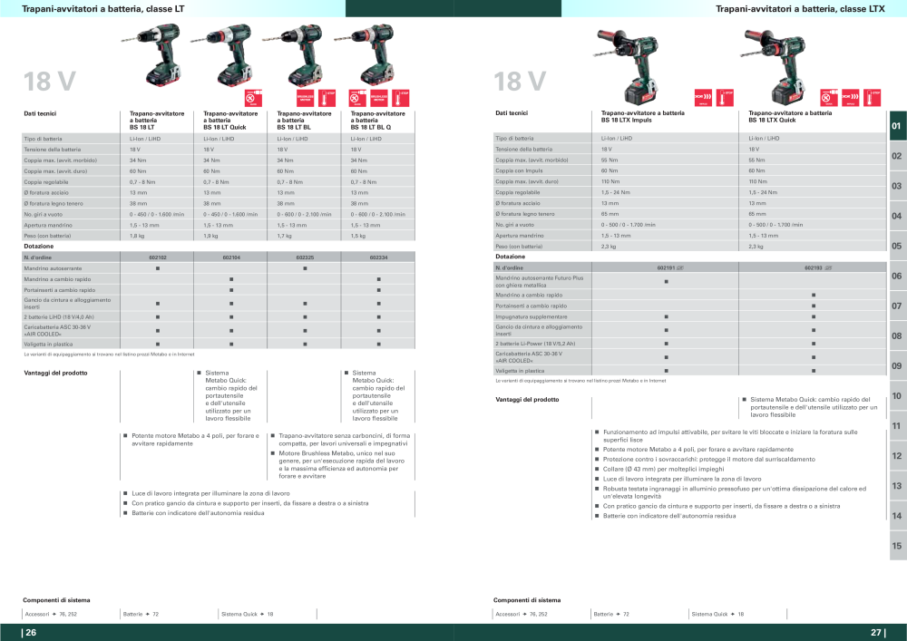 Metabo - panoramica della gamma di prodotti Nb. : 20992 - Page 14