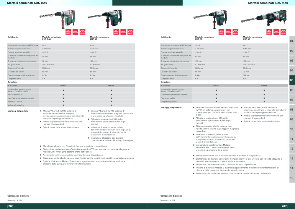 Metabo - panoramica della gamma di prodotti NR.: 20992 - Pagina 144