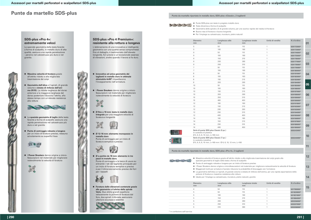 Metabo - panoramica della gamma di prodotti NR.: 20992 - Seite 146