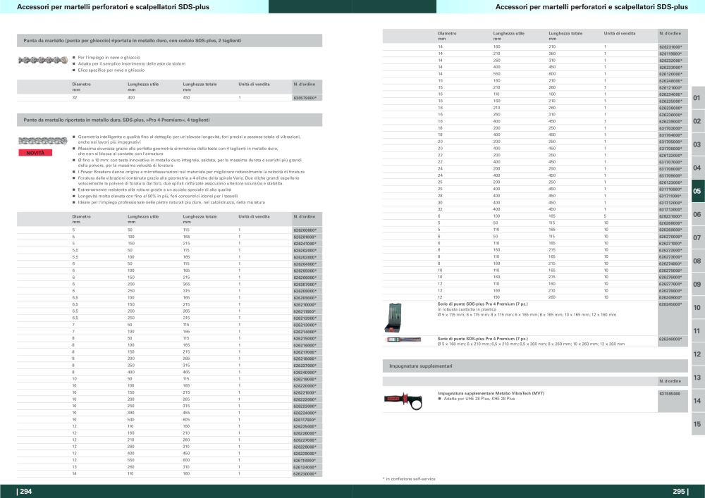 Metabo - panoramica della gamma di prodotti NR.: 20992 - Strona 148