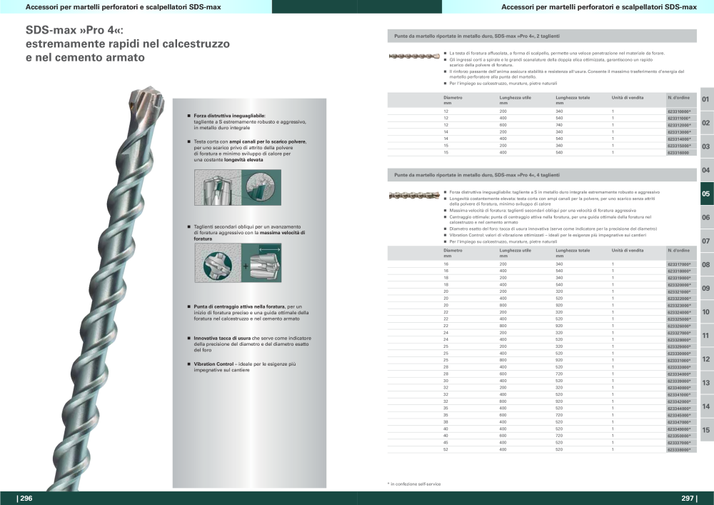 Metabo - panoramica della gamma di prodotti Nº: 20992 - Página 149