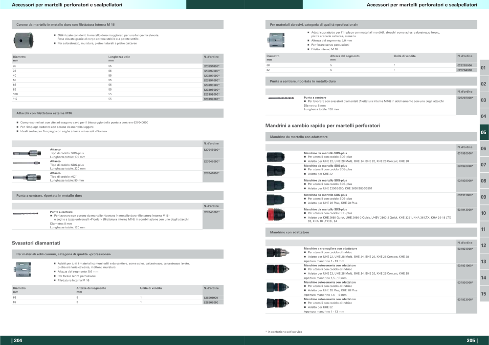 Metabo - panoramica della gamma di prodotti n.: 20992 - Pagina 153