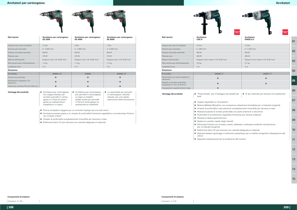 Metabo - panoramica della gamma di prodotti n.: 20992 - Pagina 155