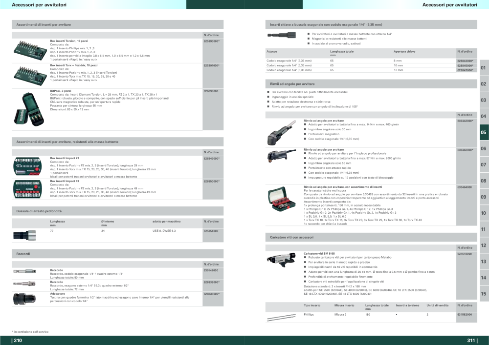 Metabo - panoramica della gamma di prodotti Nº: 20992 - Página 156