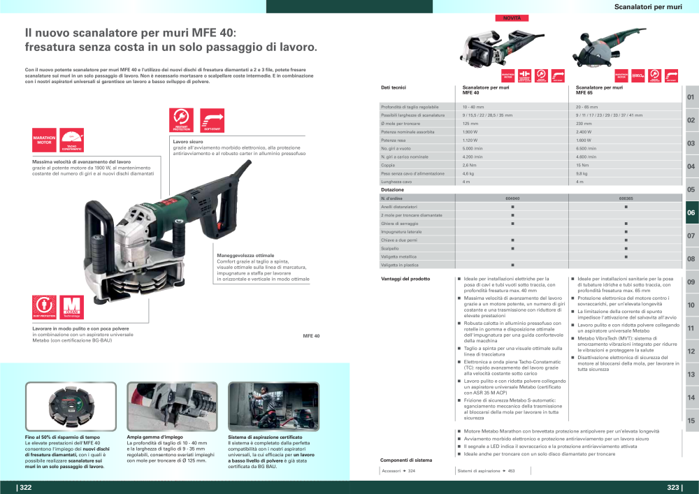 Metabo - panoramica della gamma di prodotti NO.: 20992 - Page 162