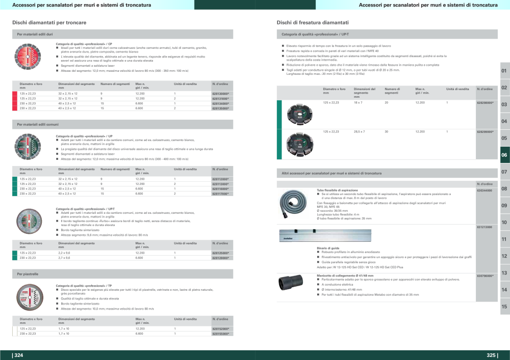 Metabo - panoramica della gamma di prodotti NO.: 20992 - Page 163