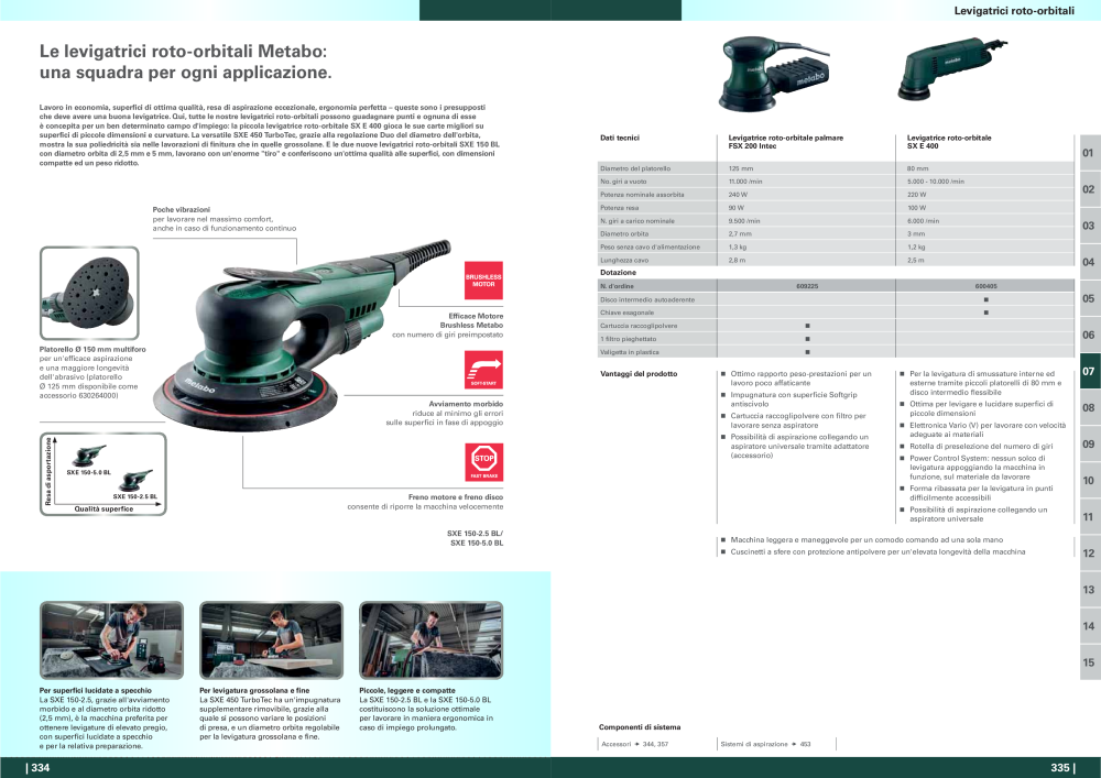 Metabo - panoramica della gamma di prodotti n.: 20992 - Pagina 168