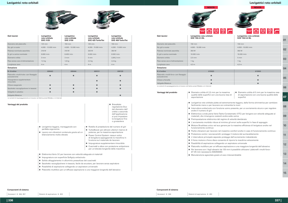 Metabo - panoramica della gamma di prodotti NO.: 20992 - Page 169