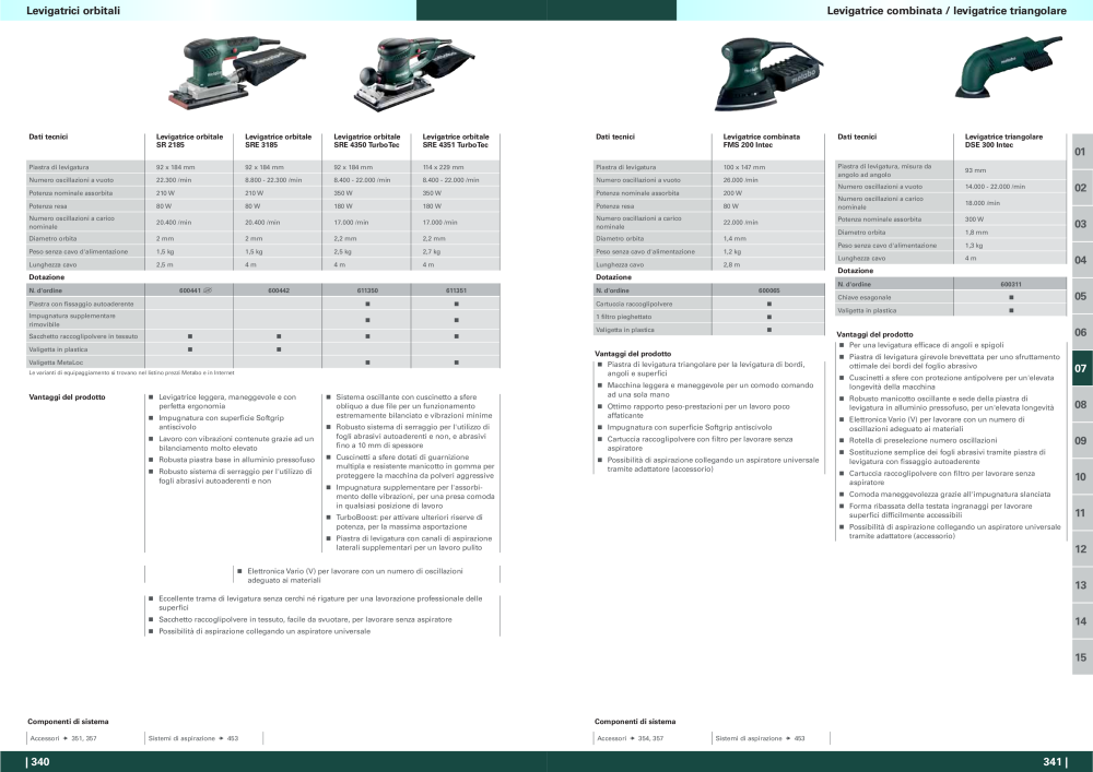 Metabo - panoramica della gamma di prodotti NO.: 20992 - Page 171