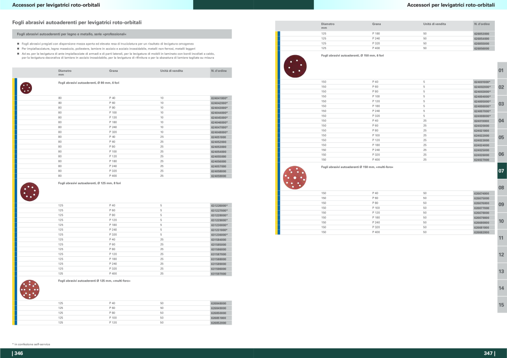 Metabo - panoramica della gamma di prodotti NR.: 20992 - Strona 174