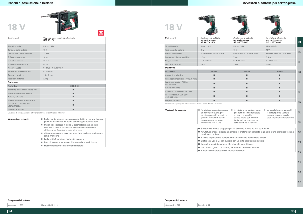 Metabo - panoramica della gamma di prodotti NR.: 20992 - Pagina 18