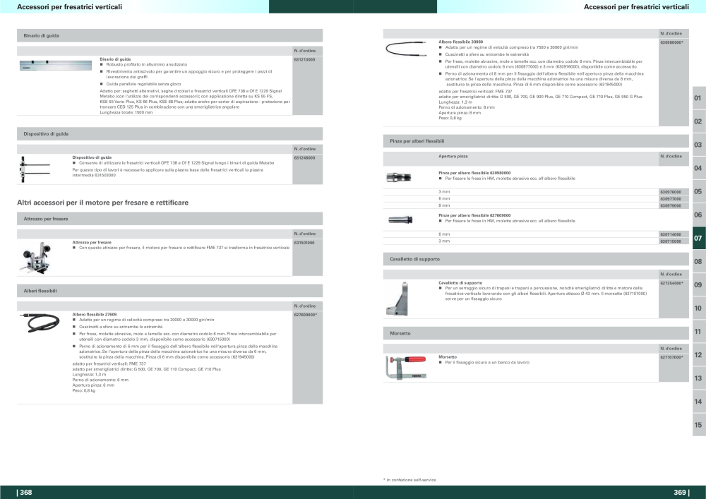 Metabo - panoramica della gamma di prodotti Nb. : 20992 - Page 185