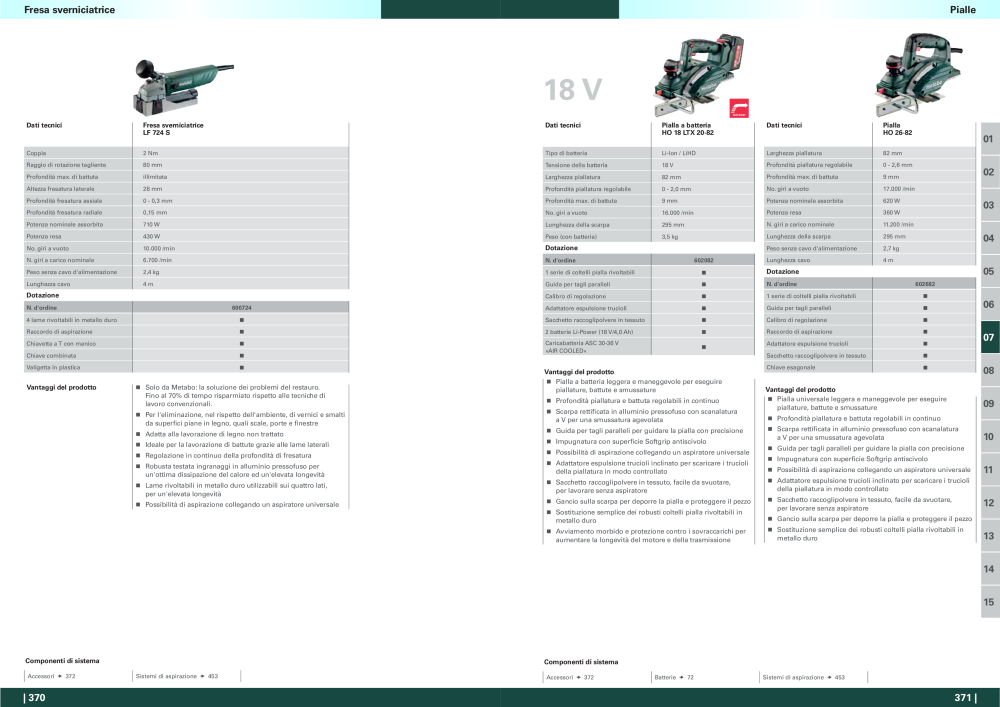 Metabo - panoramica della gamma di prodotti Nb. : 20992 - Page 186