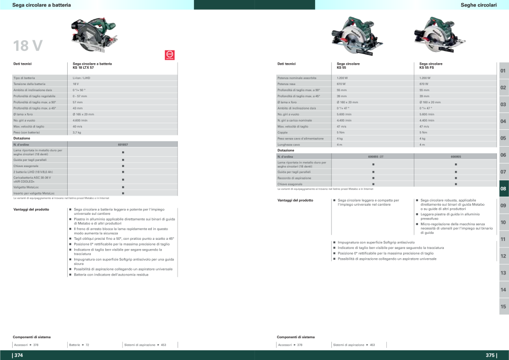 Metabo - panoramica della gamma di prodotti NO.: 20992 - Page 188