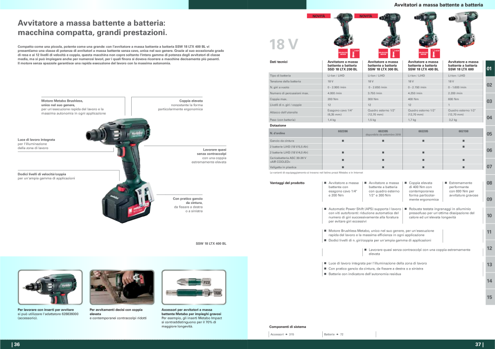 Metabo - panoramica della gamma di prodotti Nº: 20992 - Página 19