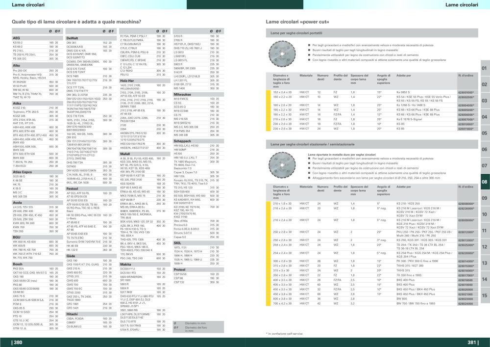 Metabo - panoramica della gamma di prodotti n.: 20992 - Pagina 191