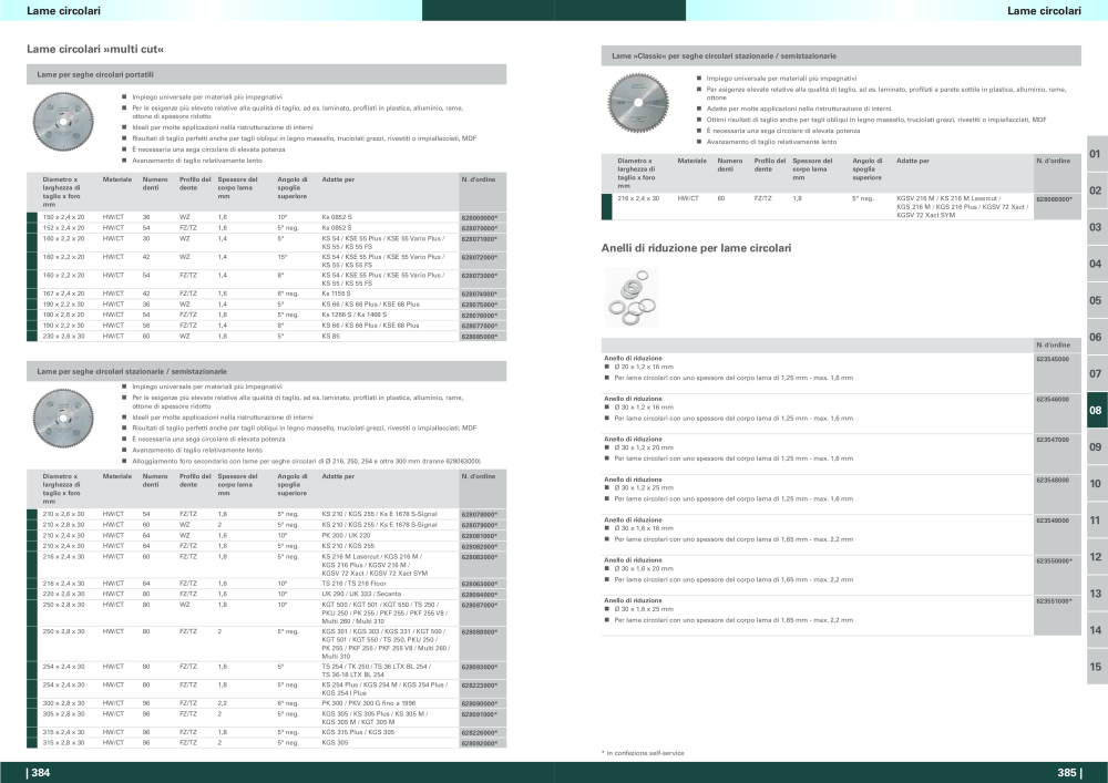 Metabo - panoramica della gamma di prodotti n.: 20992 - Pagina 193