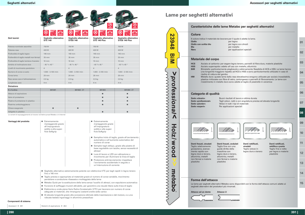 Metabo - panoramica della gamma di prodotti NR.: 20992 - Pagina 196
