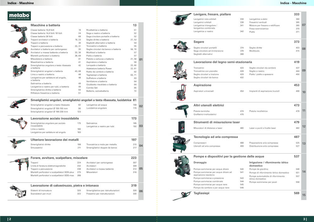 Metabo - panoramica della gamma di prodotti n.: 20992 - Pagina 2