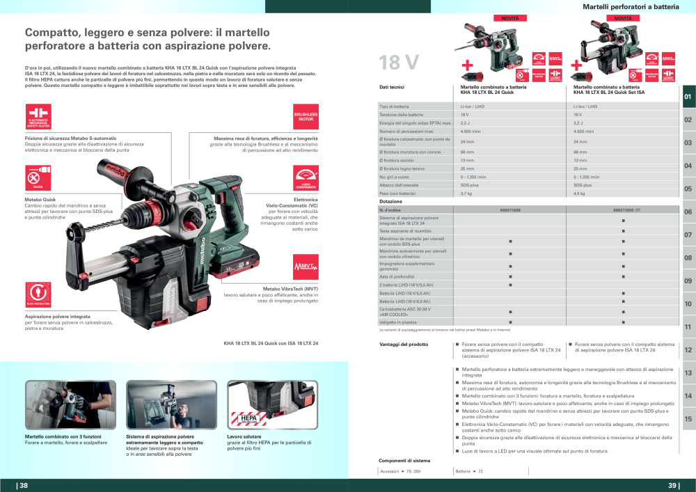 Metabo - panoramica della gamma di prodotti n.: 20992 - Pagina 20