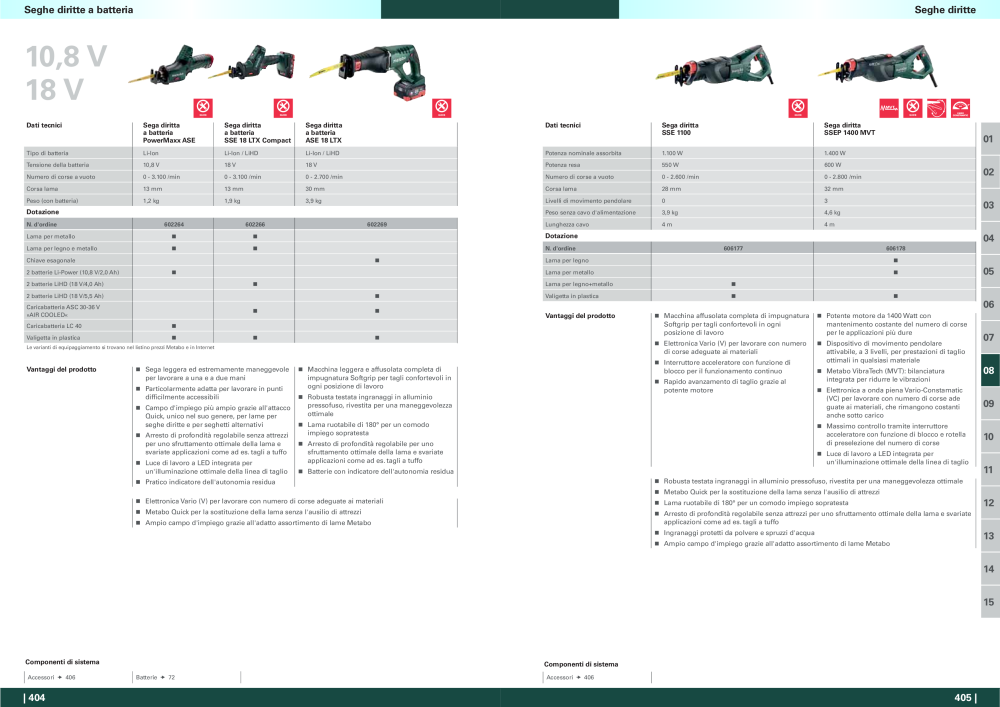 Metabo - panoramica della gamma di prodotti n.: 20992 - Pagina 203