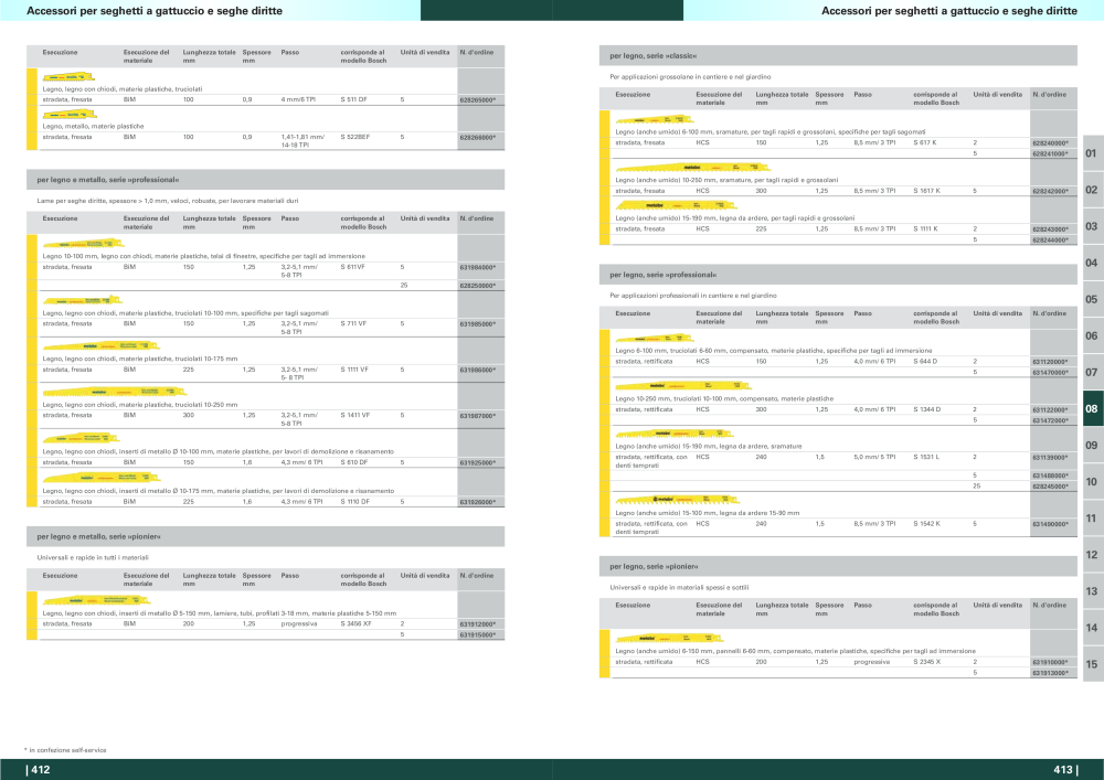 Metabo - panoramica della gamma di prodotti Nb. : 20992 - Page 207