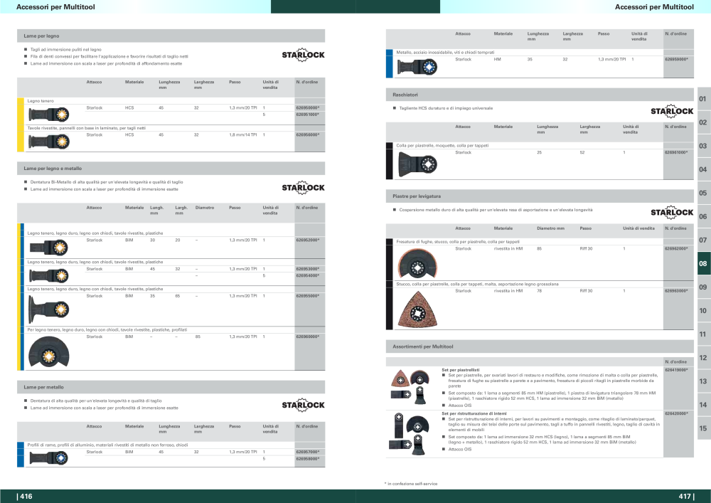 Metabo - panoramica della gamma di prodotti NR.: 20992 - Seite 209