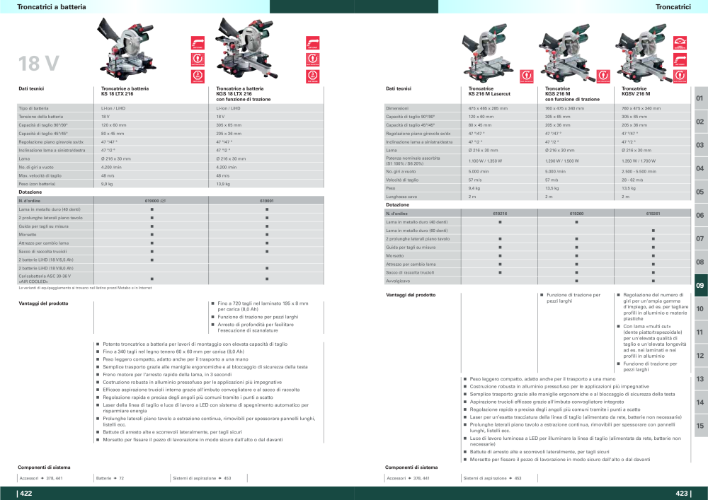 Metabo - panoramica della gamma di prodotti n.: 20992 - Pagina 212