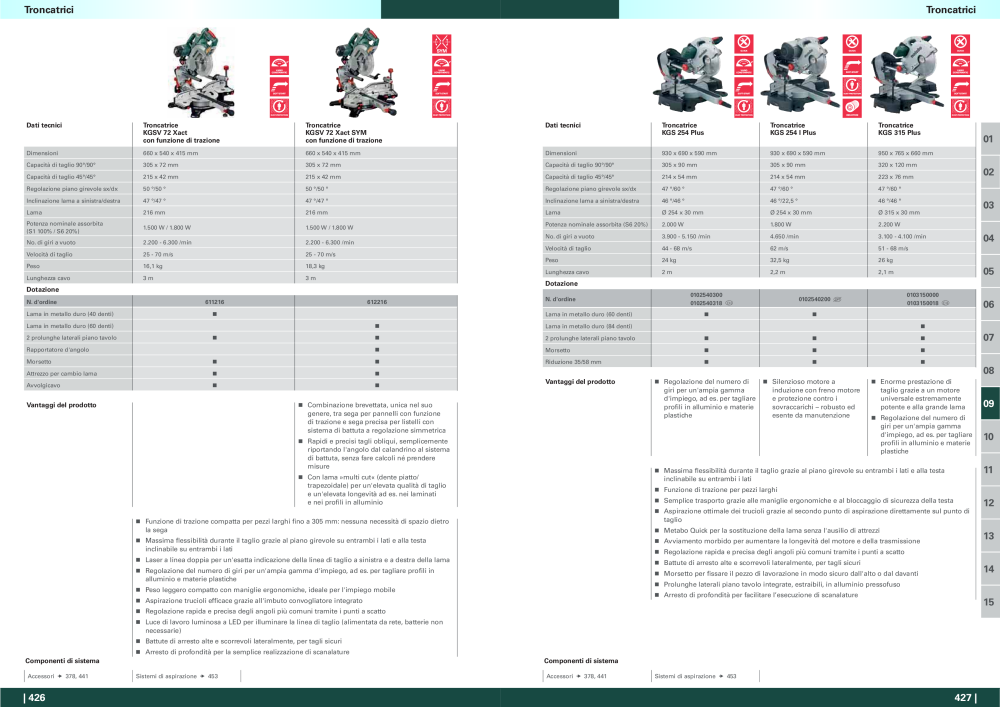 Metabo - panoramica della gamma di prodotti Nb. : 20992 - Page 214