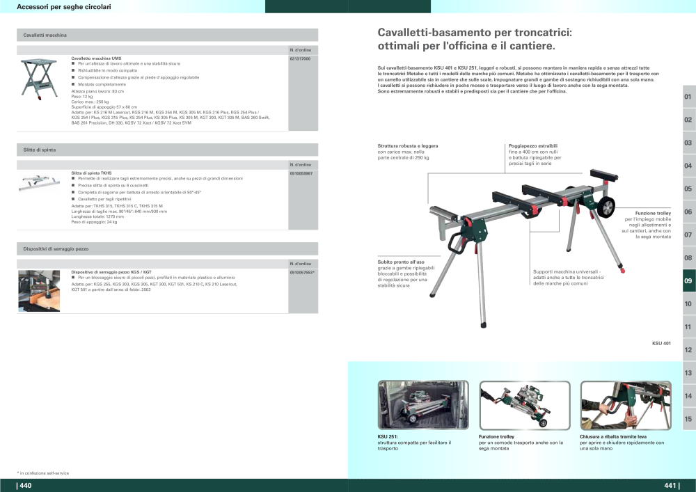 Metabo - panoramica della gamma di prodotti NO.: 20992 - Page 221