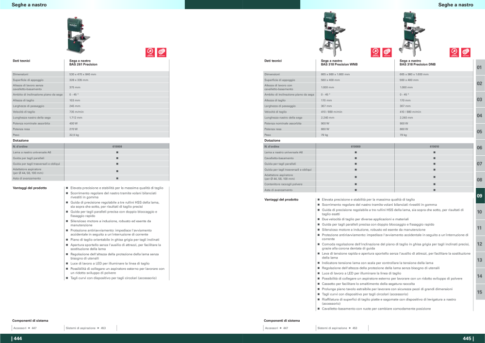 Metabo - panoramica della gamma di prodotti n.: 20992 - Pagina 223