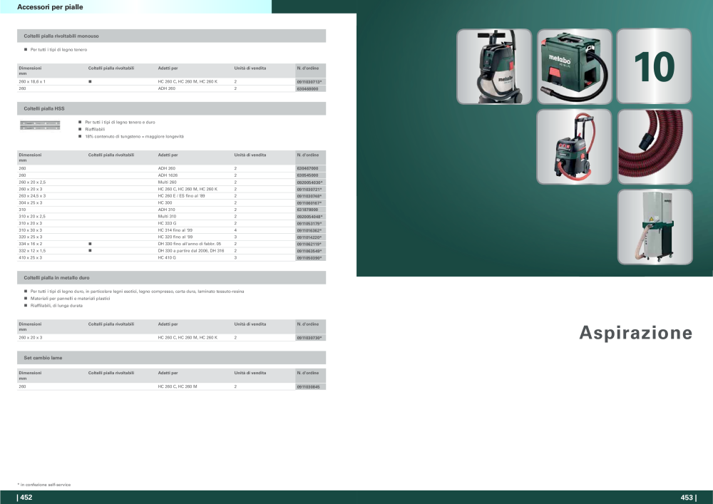 Metabo - panoramica della gamma di prodotti NR.: 20992 - Strona 227