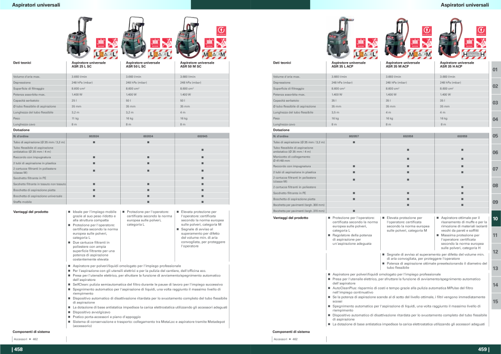 Metabo - panoramica della gamma di prodotti NR.: 20992 - Pagina 230