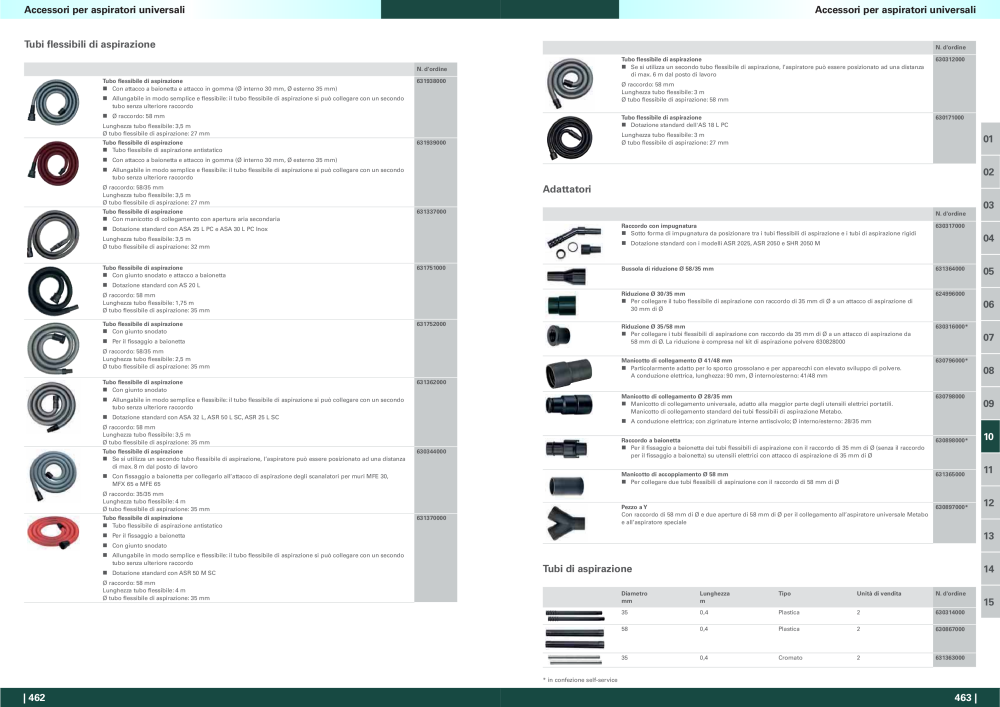 Metabo - panoramica della gamma di prodotti NR.: 20992 - Strona 232