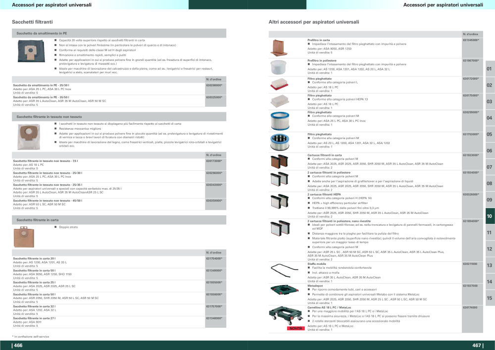 Metabo - panoramica della gamma di prodotti Nb. : 20992 - Page 234